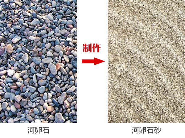实现时产20吨河卵石制沙,750*450对辊破也可以,价格是多少?