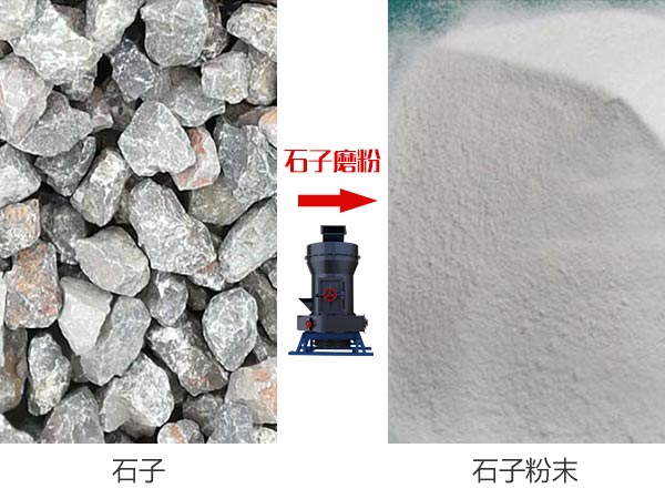每小时约3吨500目石子磨粉机/设备,磨成的石粉可制成速凝剂